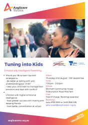 https://www.ehn.org.au/uploads/243/315/Tuning-into-Kids-Mitcham-C.H..pdf