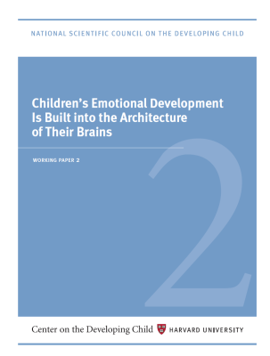 https://www.ehn.org.au/uploads/244/500/Childrens-Emotional-Development-Is-Built-into-the-Architecture-of-Their-Brains.pdf