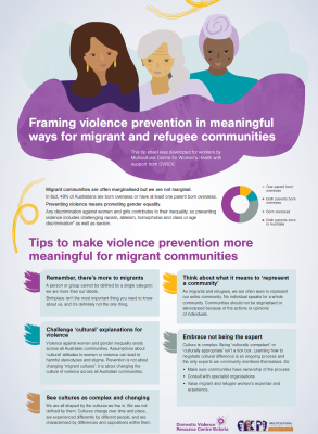 Tip Sheet for making Family Violence more meaningful for refugee and migrant communities