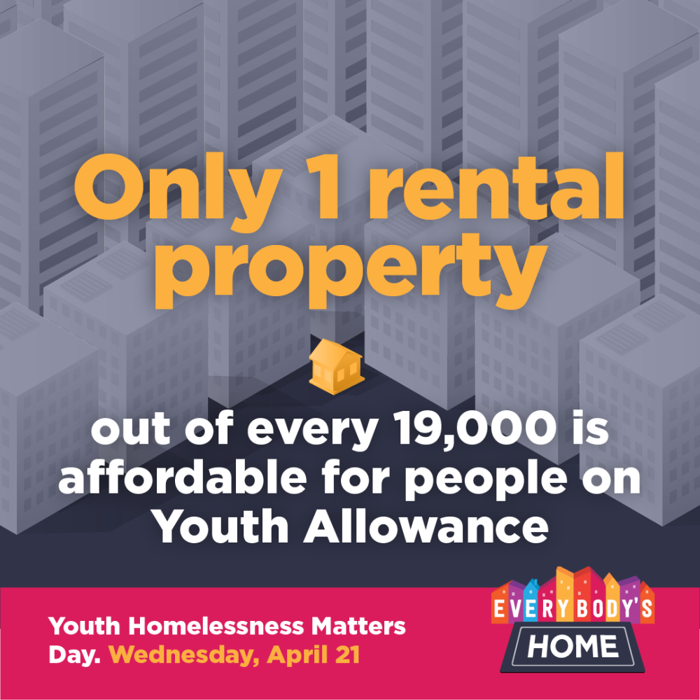 Youth Homelessness Matters Day 21 April 2021 Eastern Homelessness